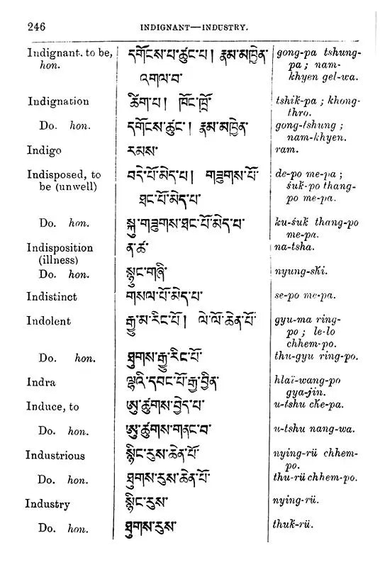 English-Tibetan Colloquial Dictionary (Second Edition of the Second Part of A Manual of Colloquial Tibetan)