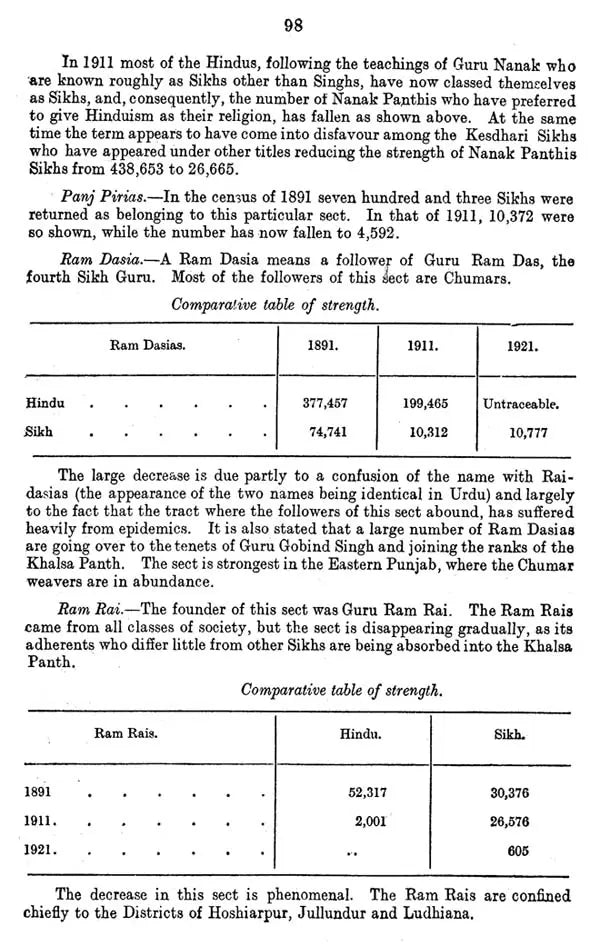 The Sikhs - An Ethnology (Revised at the Request of the Government of India)