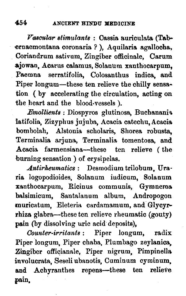 Interpretation of Ancient Hindu Medicine