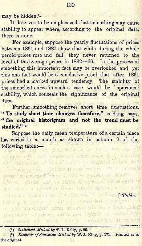 Indian Economic Life (Past And Present)