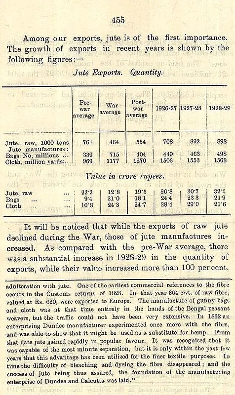 Indian Economic Life (Past And Present)