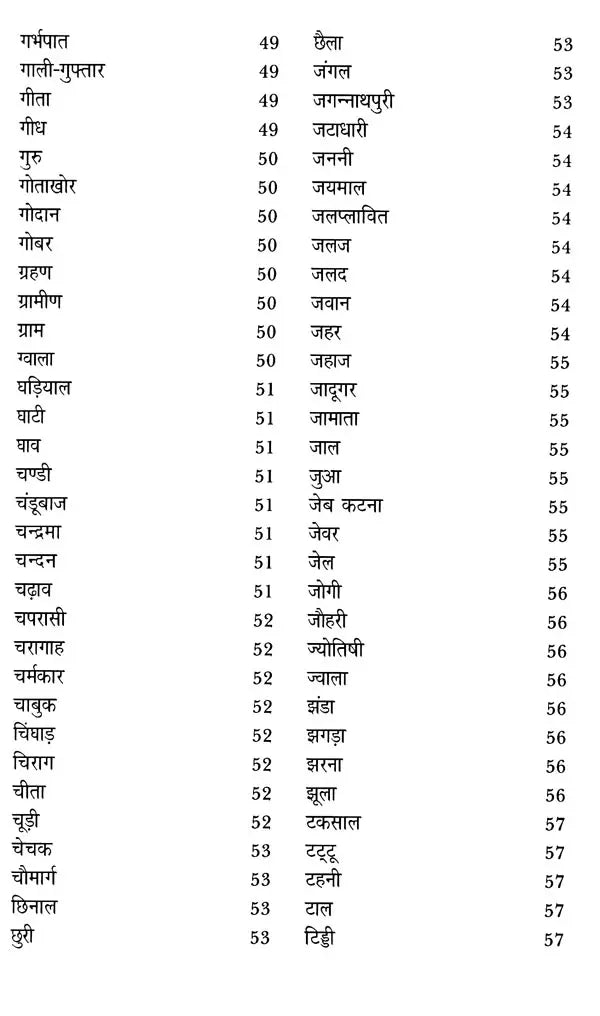 सुबोध स्वप्न ज्योतिष: Subodha Swapna Jyotish