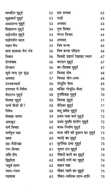 सुबोध मुहूर्त ज्योतिष: Subodh Muhurat Astrology