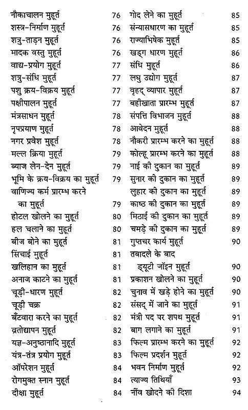 सुबोध मुहूर्त ज्योतिष: Subodh Muhurat Astrology