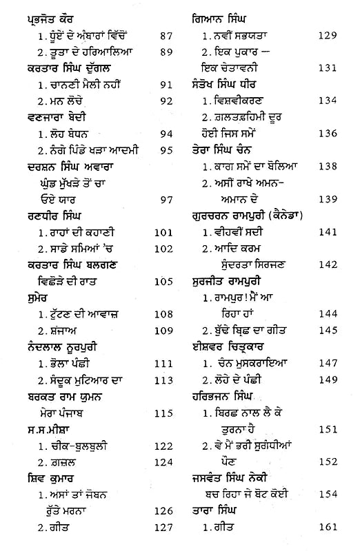 ਵੀਹਵੀਂ ਸਦੀ ਦਾ ਪੰਜਾਬੀ ਕਾਵਿ: Vihveen Sadi Di Punjabi Kaav (Punjabi) - Retail Maharaj