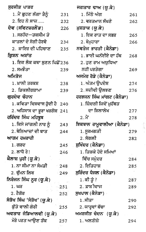 ਵੀਹਵੀਂ ਸਦੀ ਦਾ ਪੰਜਾਬੀ ਕਾਵਿ: Vihveen Sadi Di Punjabi Kaav (Punjabi) - Retail Maharaj