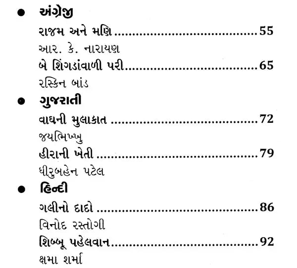 ભારતીય બાળકથાઓ: Bharatiya Balkathao in Gujarati (Set of 4 Volumes) - Retail Maharaj