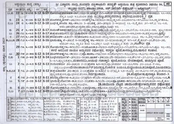 ಶ್ರೀ ಕ್ರೋಧಿ ಸಂವತ್ಸರದ ಸಿದ್ಧಾಂತ ಮತು ವಾಕ್ಯ ಪಂಚಾಂಗ: Sree Shubhakruth Samvathsarada Siddanta Mattu Vakya Panchanga 2025-26 (Kannada) - Retail Maharaj