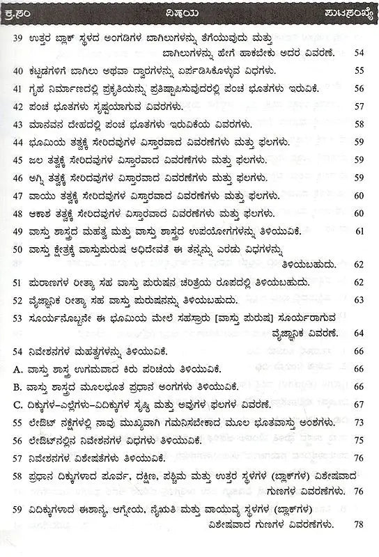 Amazing Facts of Scientific Architecture (Kannada) - Retail Maharaj
