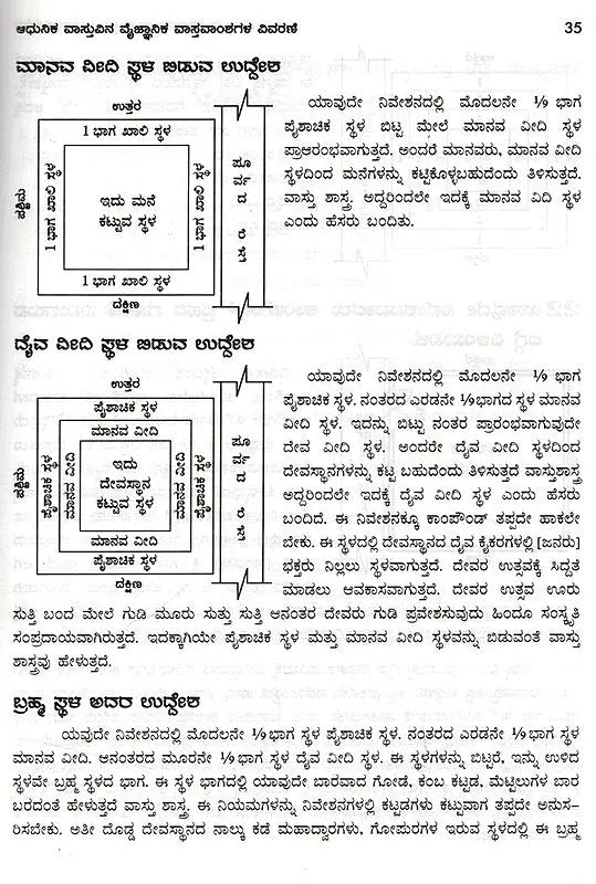 Amazing Facts of Scientific Architecture (Kannada) - Retail Maharaj