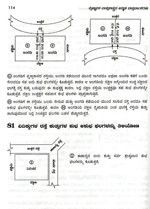 Amazing Facts of Scientific Architecture (Kannada) - Retail Maharaj