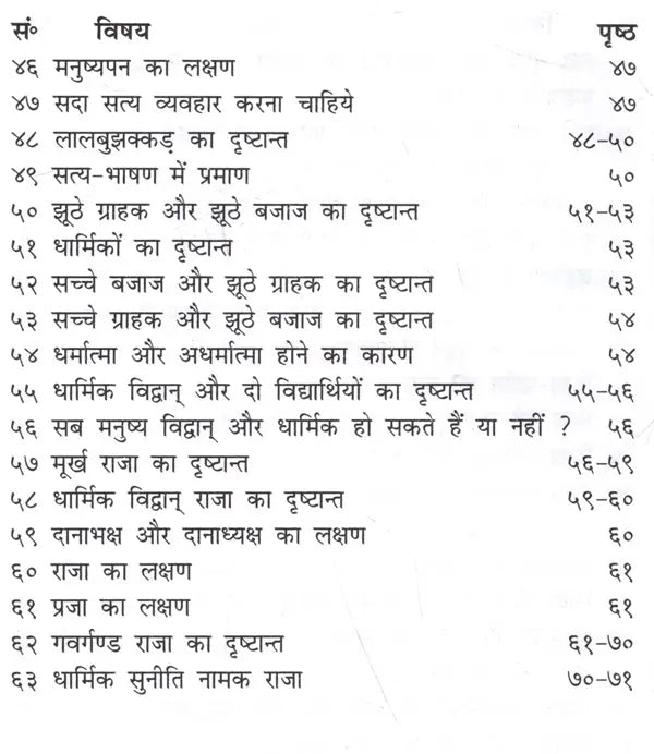 Vyavharbhanu - Retail Maharaj