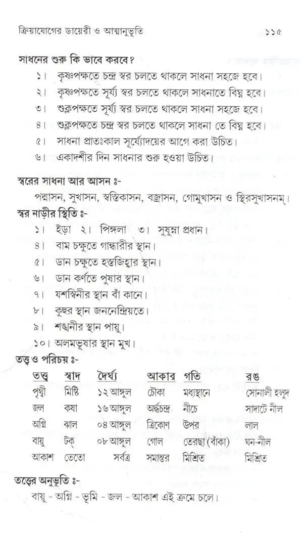Kriya Yoga Diary and Atmanbhuti (Bengali) - Retail Maharaj
