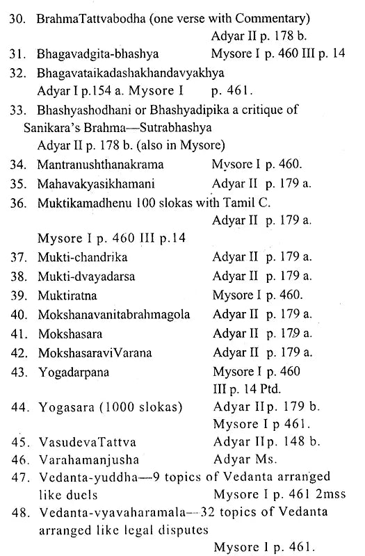 Svanubhuti - Retail Maharaj