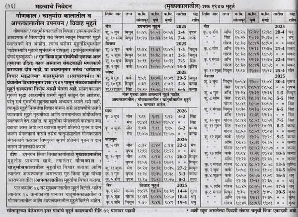दाते पंचांग: Date Panchang- 2025-26 (Marathi) - Retail Maharaj