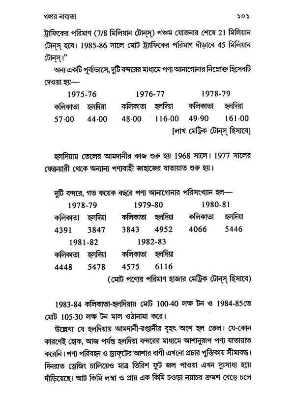 আগঙ্গা পথের ইতিকথা (Ganga Pather Itikatha)