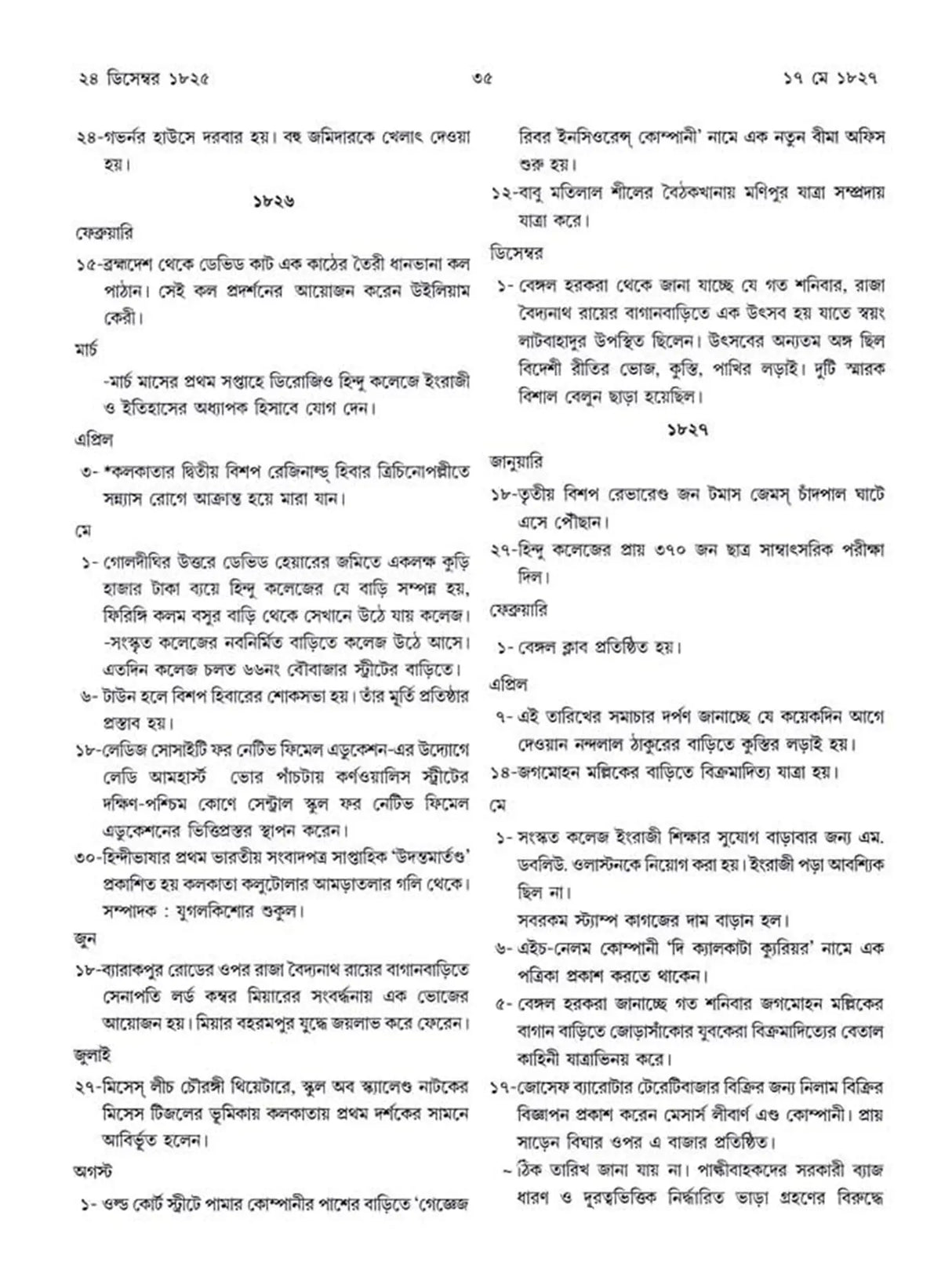 কলকাতা - ইতিহাসের দিনলিপি: Itihasher Dinalipi