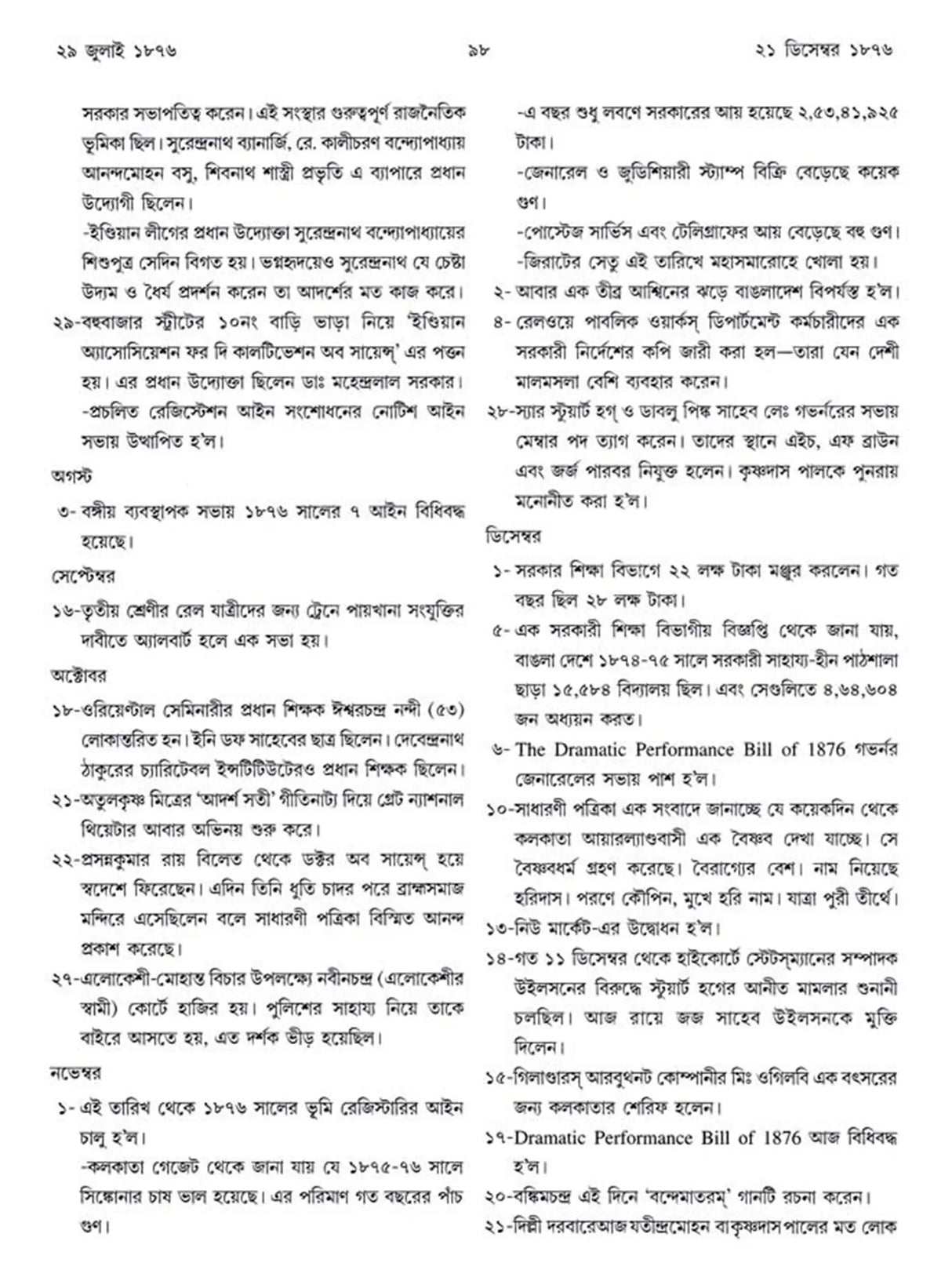 কলকাতা - ইতিহাসের দিনলিপি: Itihasher Dinalipi