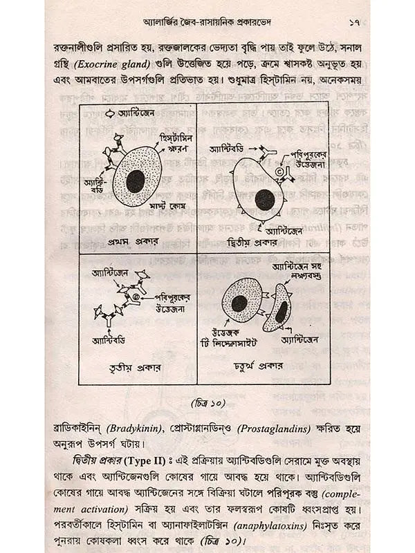পরাগ অ্যালার্জি ও পরিবেশ: Parag Allergy o Paribesh (Bengali)