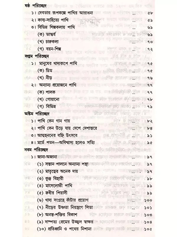 আমাদের জীবনে পাখি: Birds in our Life (Bengali)