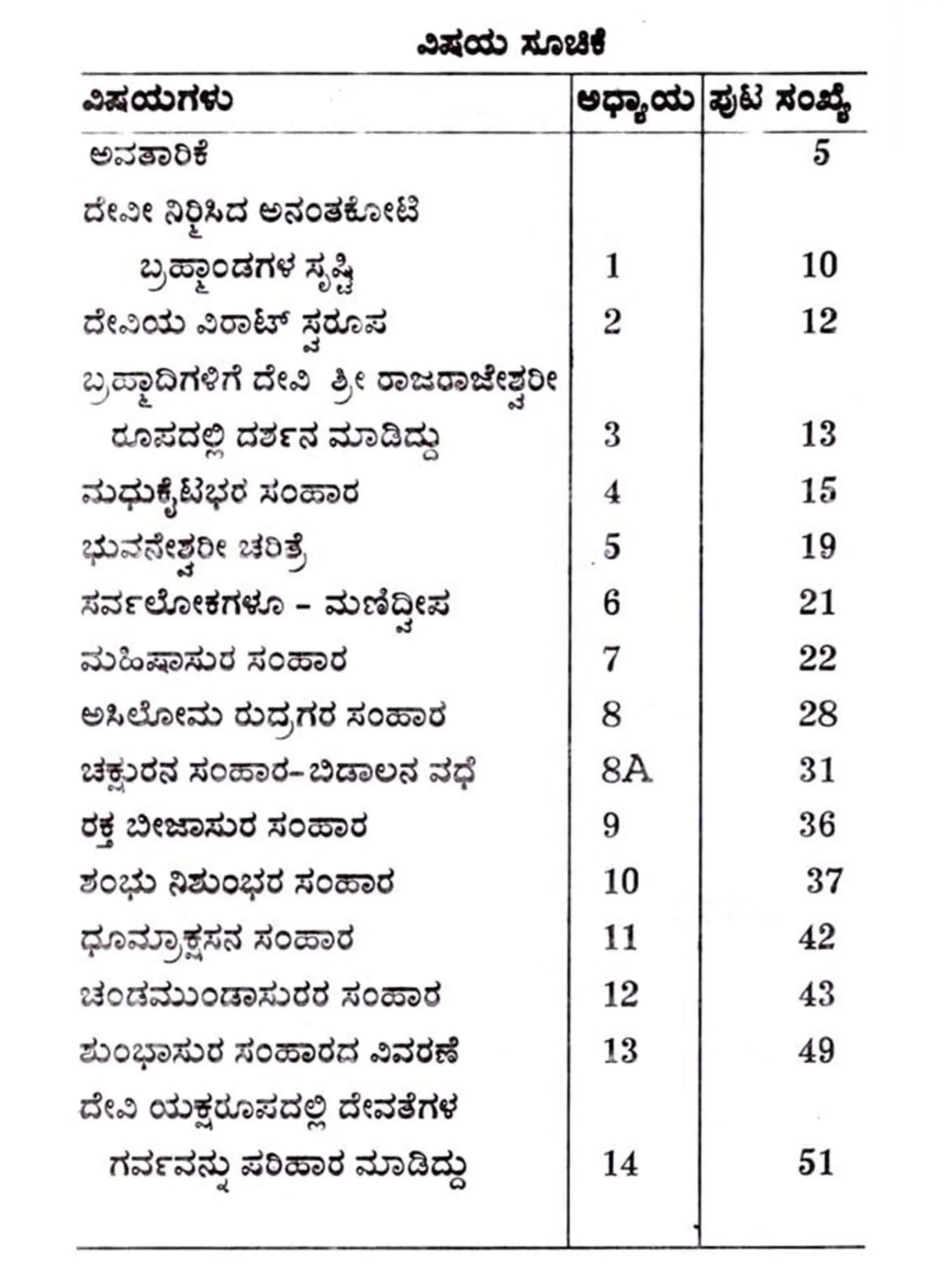 ವಚನ ದೇವೀ ಮಹಾತ್ತೆ: Vachana Devi Mahatmya (Kannada) - Retail Maharaj