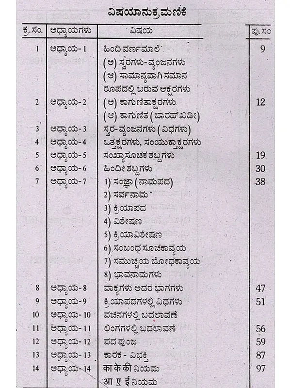 30 ದಿನಗಳಲ್ಲಿ ಹಿಂದಿ ಕಲಿಯಿರಿ: Learn Hindi in 30 Days (Learn Hindi Through Kannada) - Retail Maharaj