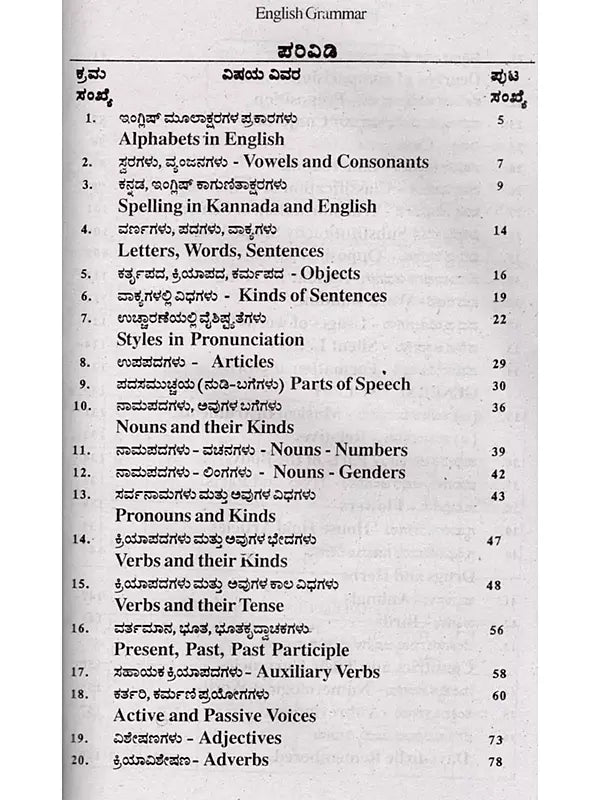 ಇಂಗ್ಲೀಷ್ ಗ್ರಾಮರಾ: English Grammar (Kannada) - Retail Maharaj