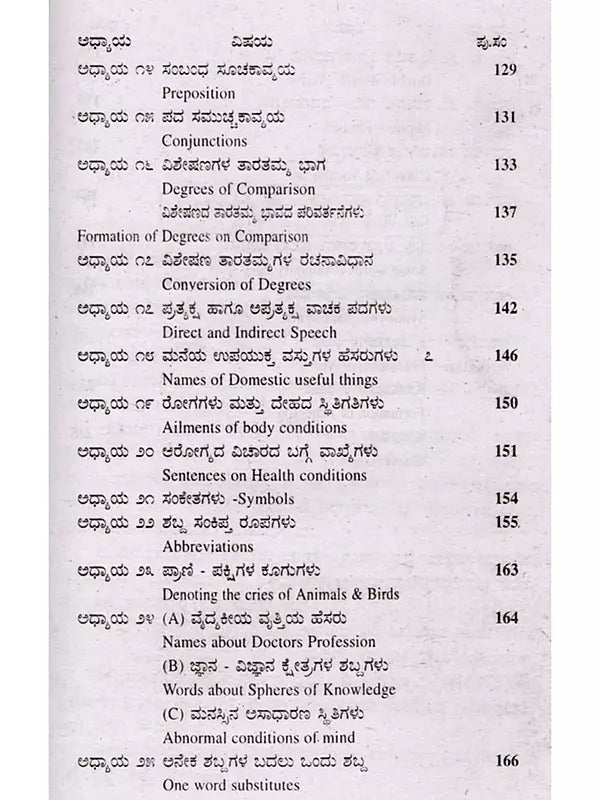 30 ದಿನಗಳಲ್ಲ ಇಂಗ್ಲಿಷ್ ಕಲಿಯಿರಿ: Learn English in 30 Days (Kannada) - Retail Maharaj