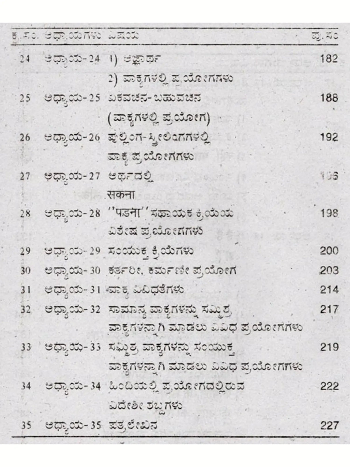 30 ದಿನಗಳಲ್ಲಿ ಹಿಂದಿ ಕಲಿಯಿರಿ: Learn Hindi Through Kannada in 30 Days (Kannada) - Retail Maharaj