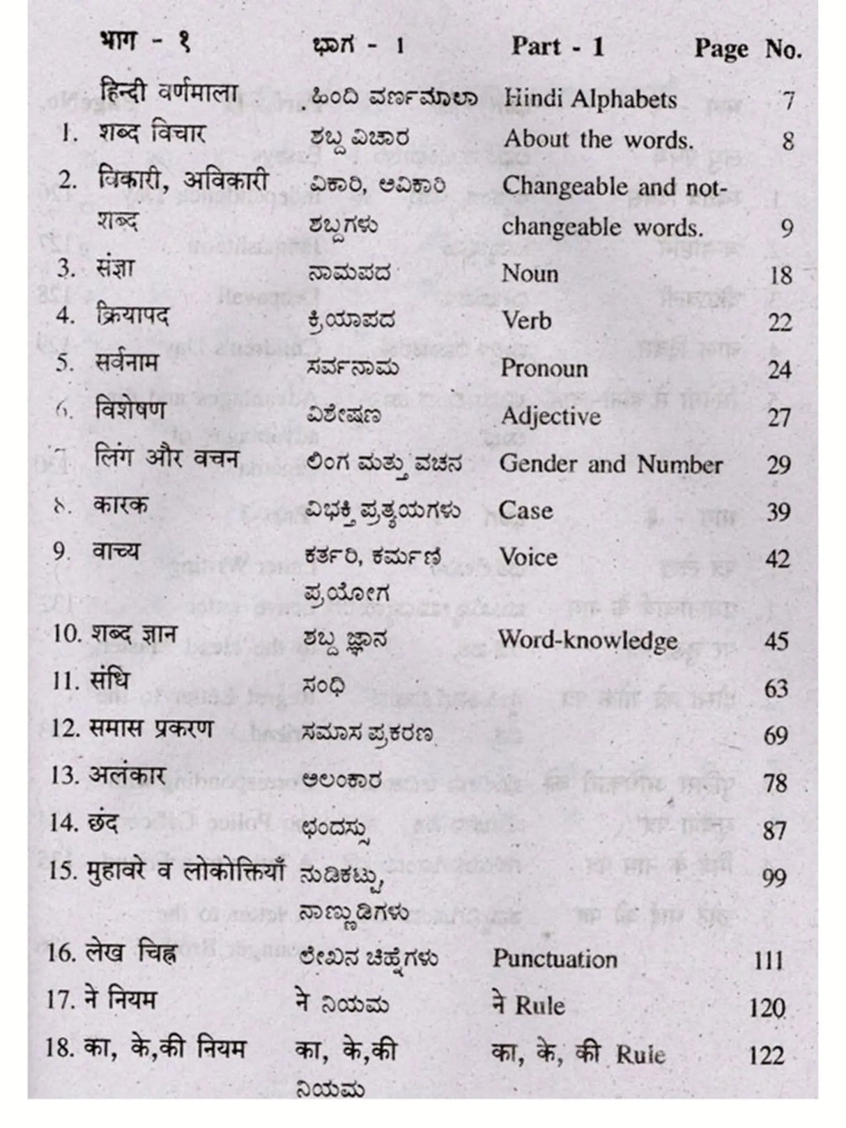 हिन्दी व्याकरण: ಹಿಂದೂ ವ್ಯಾಕರಣ- Hindi Grammar (With Kannada and English Explanations) - Retail Maharaj