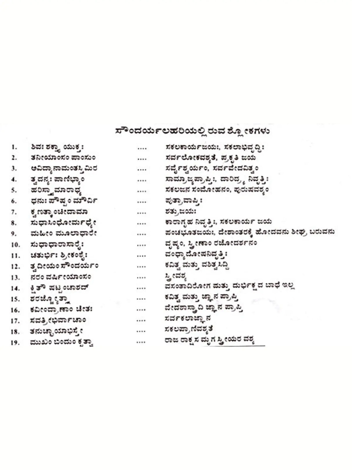 ಸೌಂದರ್ಯ ಲಹರಿ: Soundarya Lahari (Kannada) - Retail Maharaj