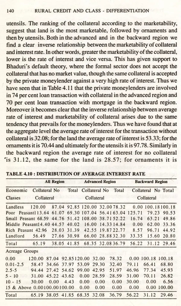 Rural Credit and Class-Differentiation- West Bengal Under Left Interventionist Regime - Retail Maharaj
