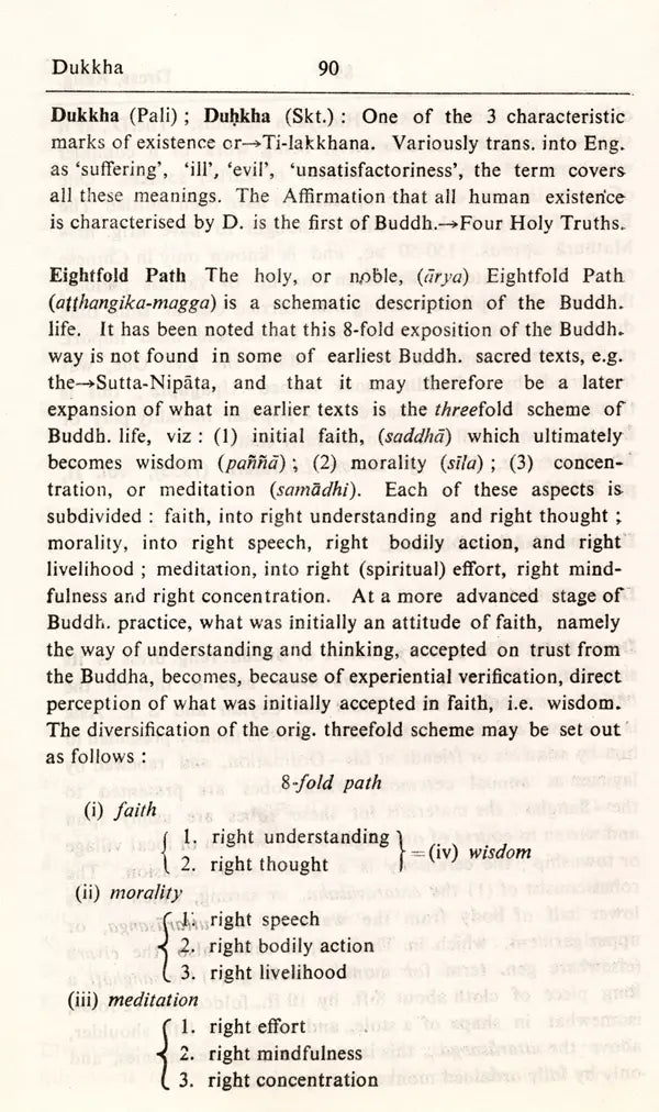 A Dictionary of Buddhism (An Old and Rare Book) - Retail Maharaj