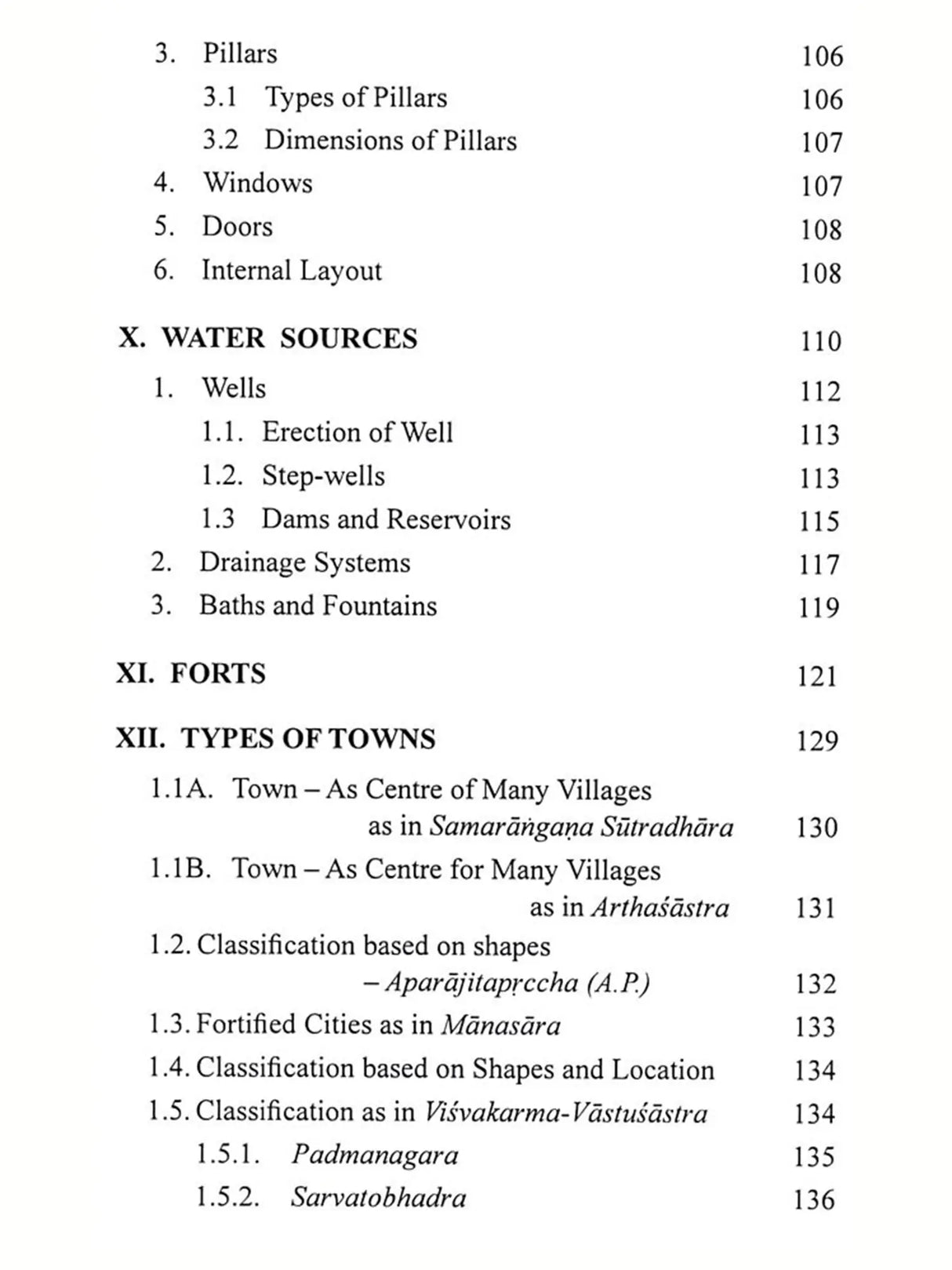 Town Planning in Ancient India