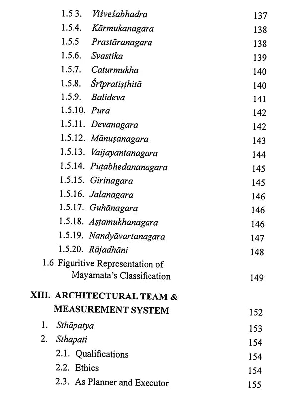 Town Planning in Ancient India
