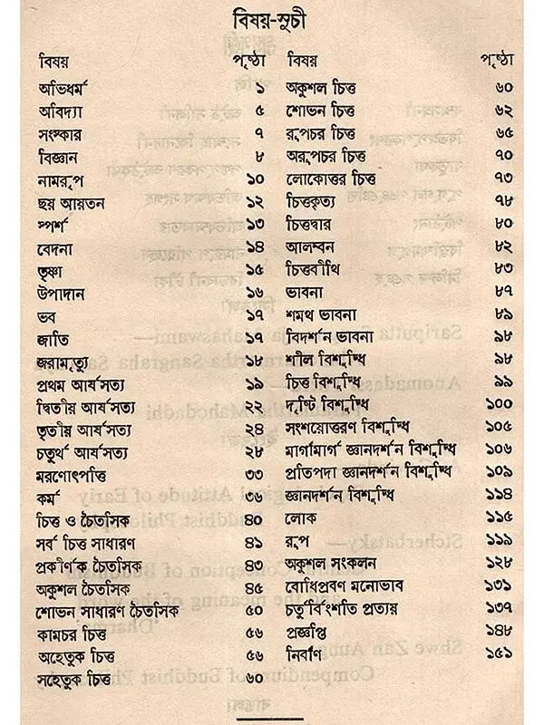 অভিধর্ম-দর্পণ- বৌদ্ধদর্শন ও মনস্তত্বের আলোচনা: Abhidharma-Darpana- Discussion of Buddhist Philosophy and Mindfulness in Bengali (An Old and Rare Book)