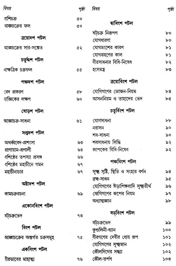 Rudrayamalam (Uttara Tantra in Bengali) - Retail Maharaj