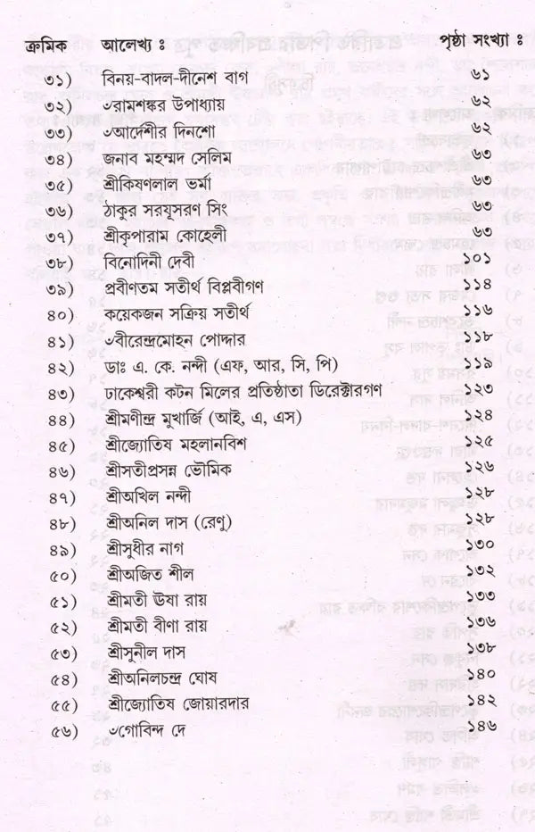 Pratarita Pitar Prabanchita Putra (Benagli) - Retail Maharaj