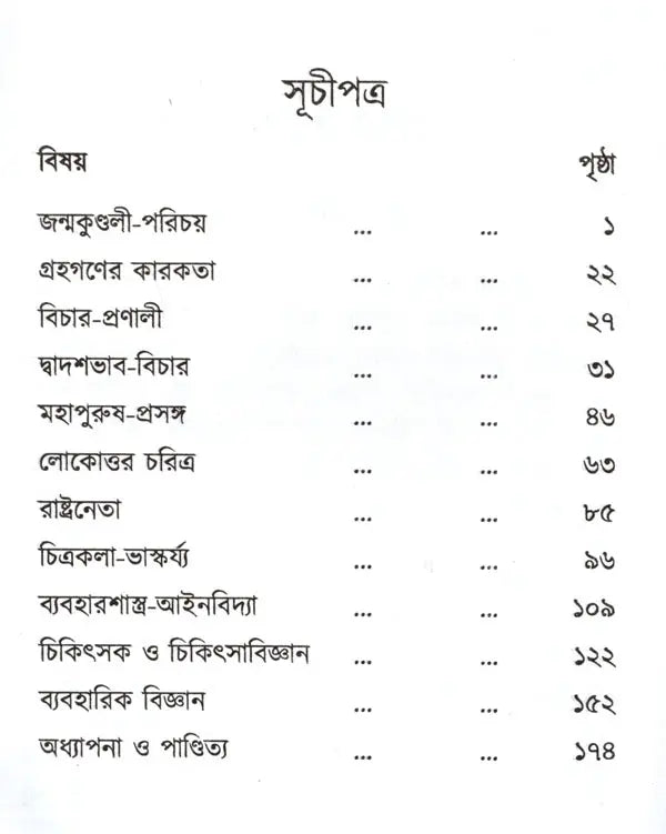 Bhagyalipi (Bengali) - Retail Maharaj