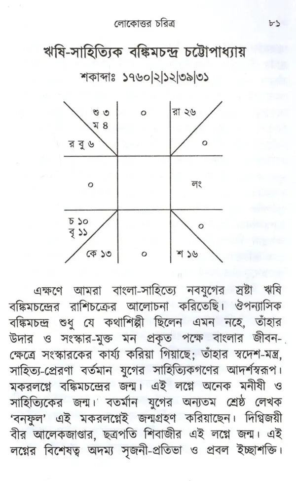 Bhagyalipi (Bengali) - Retail Maharaj
