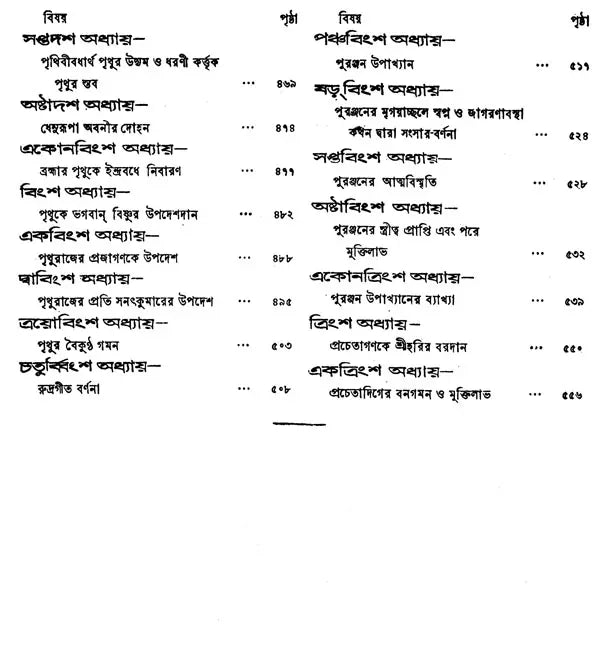Shrimad Bhagvat in Bengali (Set of 3 Volumes) - Retail Maharaj
