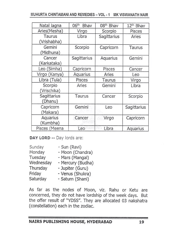Muhurta Chintamani and Remedies: Volume - 1 - Retail Maharaj