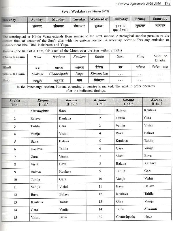 Mishra's Advance Ephemeris 2026-2050, Astrological Reference Book - Retail Maharaj