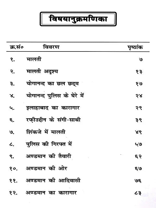 काला पानी Kala Paani - Retail Maharaj