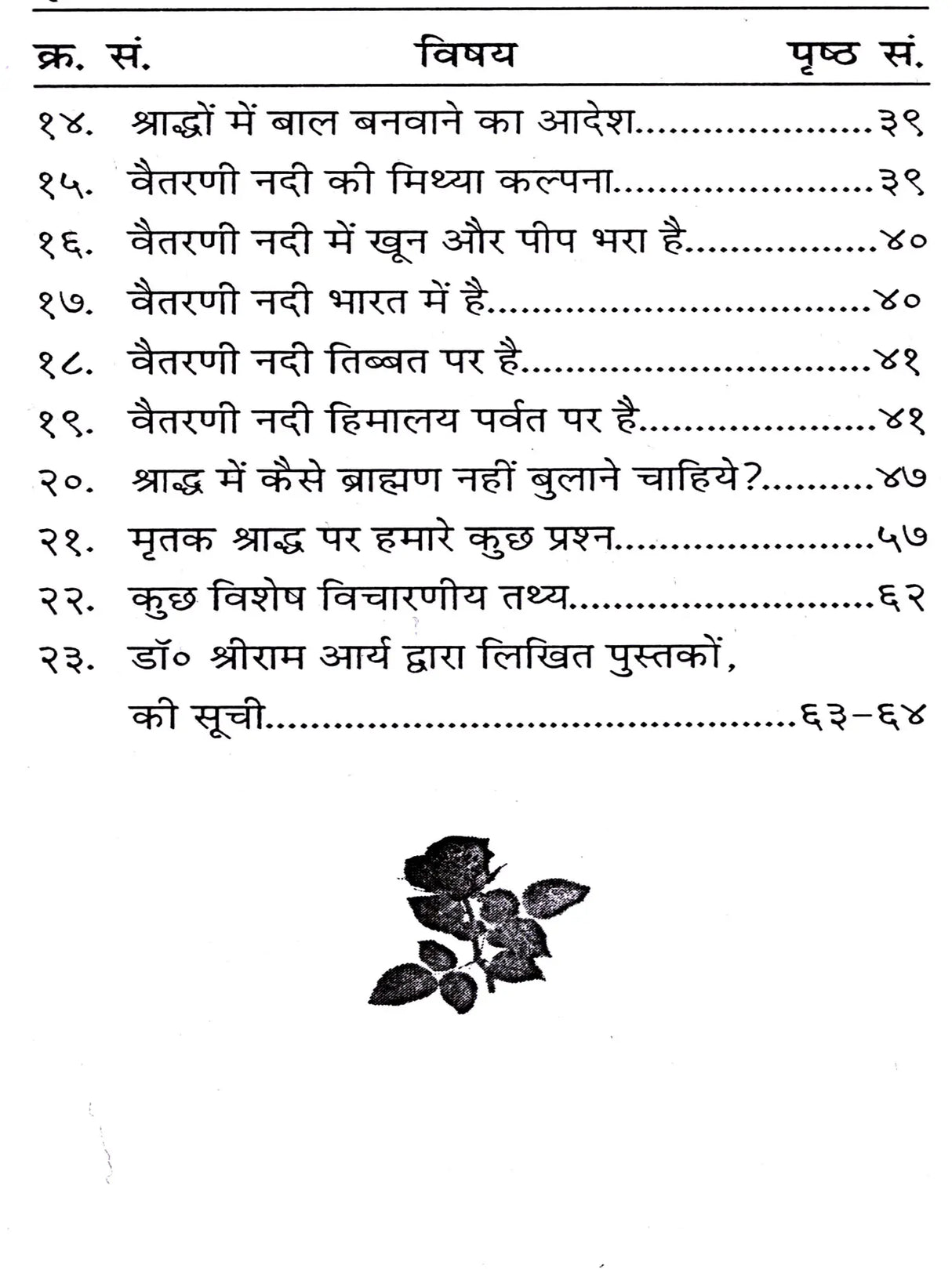 मृतक श्राद्ध खण्डन: Mirtak Shraddh Khandan - Retail Maharaj