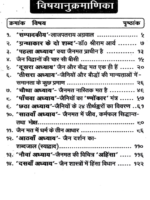 जैन मत समीक्षा / Jain Mat Sameeksha - Retail Maharaj