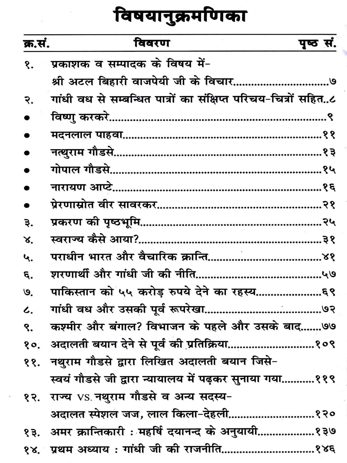 गाँधी वध क्यों और कैसे ?: Gandhi Vadh Kyon Aur Kaise? - Retail Maharaj