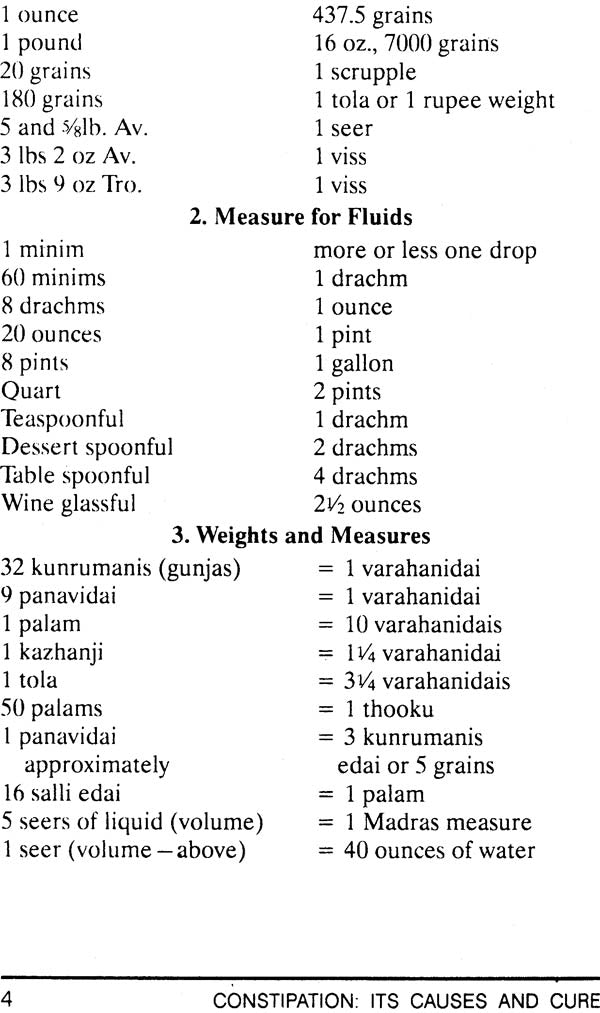 Constipation: Its Causes and Cure - Retail Maharaj