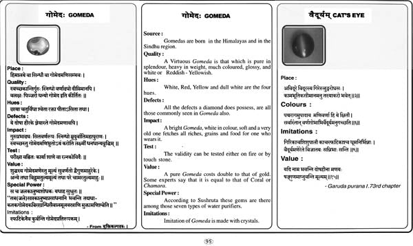 Ancient Indian Science and its Relevance to the Modern World - Retail Maharaj