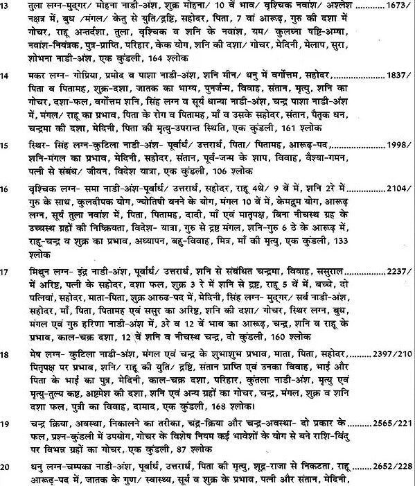 Dev Keralam Vol 1-2 - Retail Maharaj